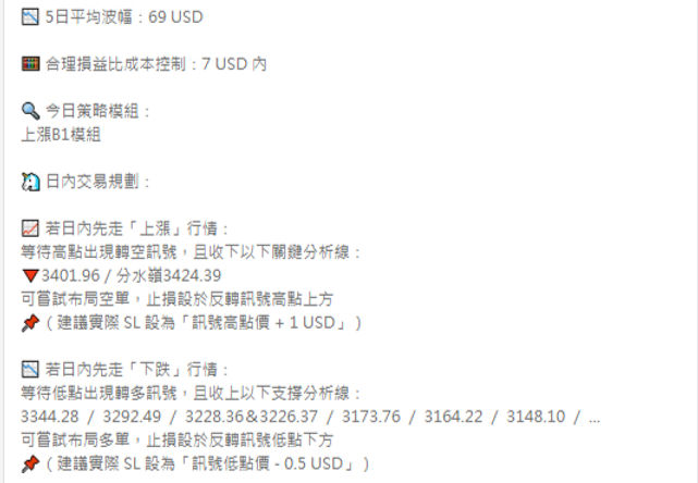事前你定交易計畫，當市場給出符合我們預期的行情時按計畫執行，圖片來源/小資課程交易計畫範例